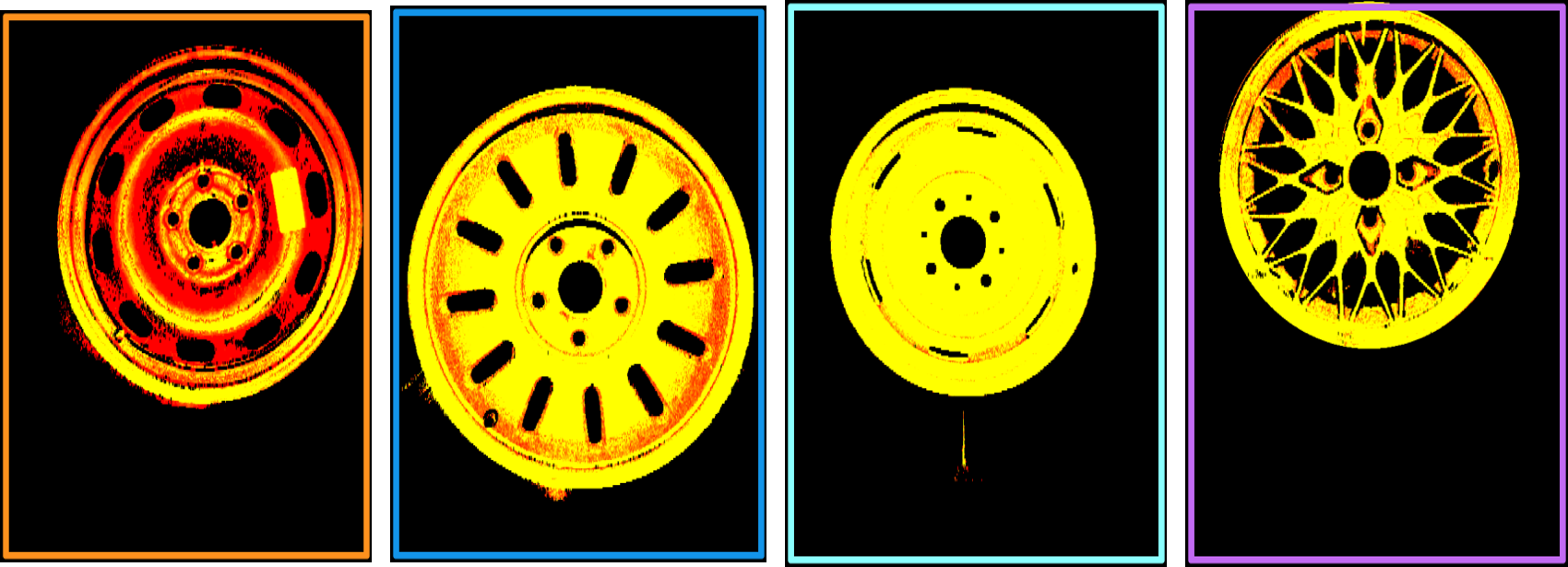 Classify Object